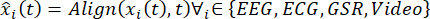 Equation for signal alignment of multimodal data, including EEG, ECG, GSR, and video analysis.