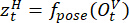 Equation for pose estimation; formula ztH=fpose(OtV); mathematical concept.