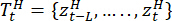 Time series equation Tt^H={Zt−L^H,…,Zt^H}, statistical analysis formula