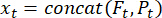 Concatenation formula \(x_t = concat(F_t, P_t)\) in mathematical equation representation.