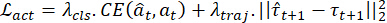Loss function equation, L_act=λ_cls·CE(â_t,a_t)+λ_traj·||t̂_(t+1)−t_(t+1)||²_2, in machine learning.