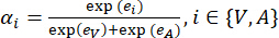 Softmax activation function formula, equation, neural network, machine learning, aᵢ = exp(eᵢ)/[exp(eᵥ)+exp(eₐ)].