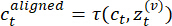 Equation illustrating concept of aligned temporal data in computational analysis; formula for alignment.