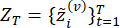 Mathematical equation representing indexed sequence Z_T as a set in vector notation.
