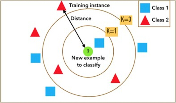 figure-results-2