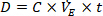 figure-protocol-1 Fluid dynamics formula D=CxVᵉₓt, equation for calculating fluid displacement.