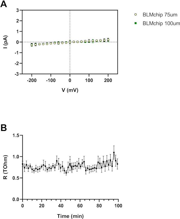 figure-results-4 figure-results-4