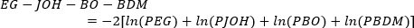 Equation representing chemical equilibrium; formula: EG-JOH-BO-BDM=-2[ln(PEG)+ln(PJOH)+ln(PBO)+ln(PBDM)].