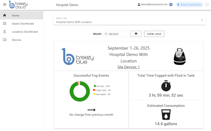 Hospital disinfection report; pie chart, fogging duration: 3hr 59m, consumption: 14.4 gallons.
