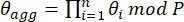 Aggregation formula: θ_agg = Π (θ_i)^n mod P, mathematical equation for cryptographic process.