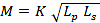 Mathematical formula M=K√LpLs, symbolic equation for mechanical or electrical systems analysis.