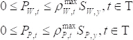 Power equations diagram, showing constraints on \(P_{W,t}\) and \(P_{P,t}\) in energy systems analysis.