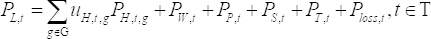 Mathematical equation of power balance, showing formula for equilibrium in energy systems analysis.