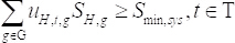 Static equilibrium equation Σ u_H,g S_H,g ≥ S_min,sys, t∈T; mathematical formula diagram.