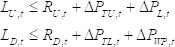 Static equilibrium equations; mathematical formulas; educational diagram; force balance concept.