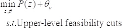 Optimization equation: min P(z)+θu; s.t. upper-level feasibility cuts; mathematical formula.
