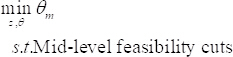 Optimization formula, min θm, subject to mid-level feasibility cuts, mathematical equation.