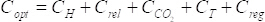 Optimal capacity equation: C_op = C_H + C_rel + C_CO2 + C_T + C_reg, mathematical formula.
