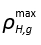 Maximum hydrogen gas density formula, ρH,g max; scientific notation, physics equation.