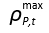 Maximized fluid density formula, \(\rho_{p,t}^{max}\), representing static equilibrium concept.