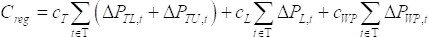 Equation illustrating static equilibrium with summation symbols; mathematical analysis.