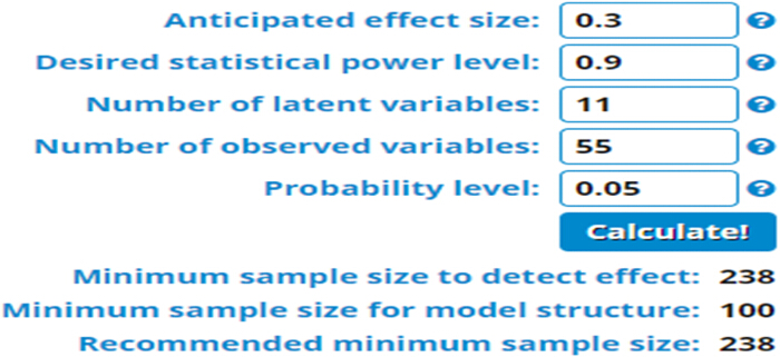 Sample size calculation table; variables input and results for statistical power and effect detection.