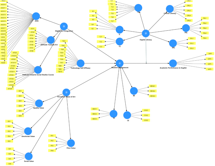 figure-results-3