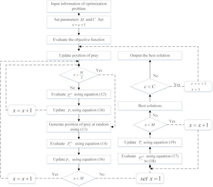 figure-results-2 figure-results-2