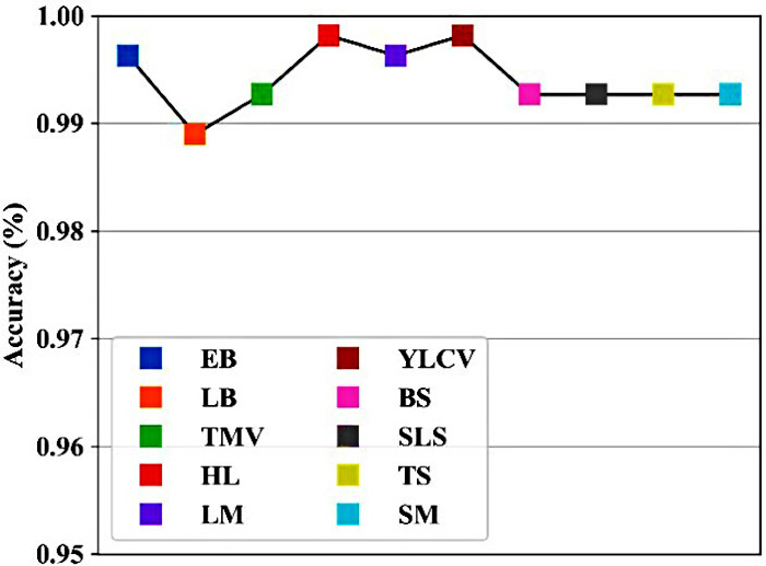 figure-results-4 figure-results-4