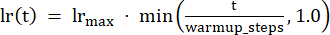 figure-protocol-13