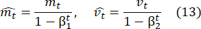 Adam optimizer equations for adaptive learning rate adjustment in machine learning algorithms.