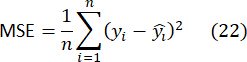 Mean Squared Error formula; MSE calculation method; Σ(i=1 to n) (yi - ŷi)²/n; statistical measure.