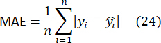 Mean Absolute Error formula MAE for data prediction accuracy analysis, equation diagram.