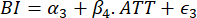 BI=α₃+β₄.ATT+ε₃, regression equation, statistical analysis, model prediction, data interpretation.
