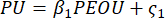 Equation for Perceived Usefulness (PU) in technology acceptance, showing PU = β1PEOU + ξ1.