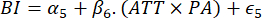 Equation model; BI=α₅+β₆(ATT×PA)+ε₅; statistical analysis formula.