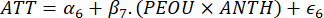 Regression equation for ATT with interaction term; statistical analysis of PEOU and ANTH.
