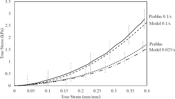 figure-results-2 figure-results-2