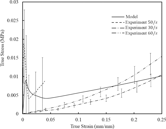 figure-results-3 figure-results-3