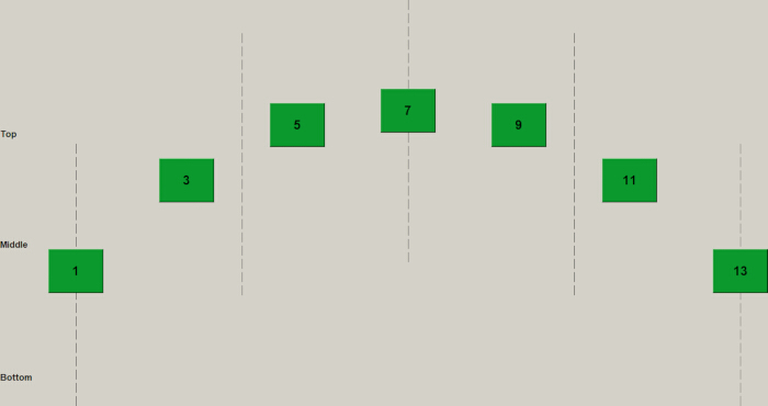 figure-protocol-3 Sequential number sorting diagram using blocks for visual organization in numerical order.