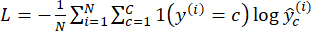 Logistic regression loss function formula, mathematical equation for machine learning analysis.