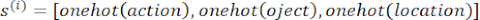 One-hot encoding equation, S^(i)=[onehot(action),object,location], for data representation.