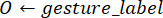 Equation depicting gesture_label assignment process with symbolic representation for data classification.