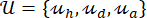 Vector set notation, U={un, ud, ua}, formula for mathematical analysis.