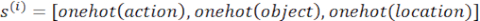 Static vector formula: S^(i) = [onehot(action), onehot(object), onehot(location)].