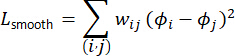 Mathematical formula, L_smooth equation, summation, graph theory, data smoothing analysis.
