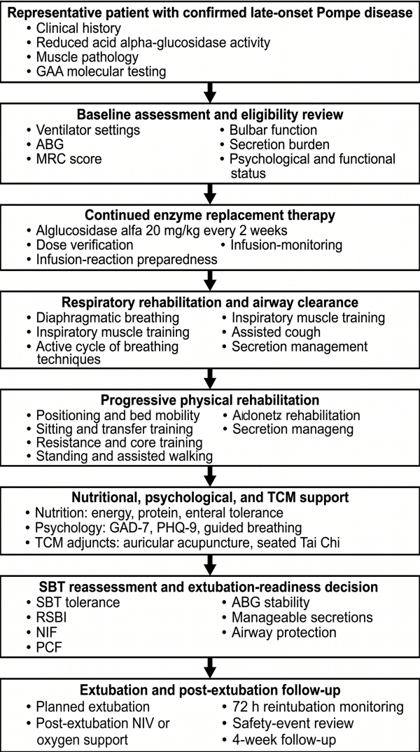 figure-results-1
