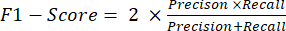 F1-score equation; 2*(Precision*Recall)/(Precision+Recall); formula analysis.