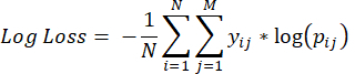 Log loss formula; mathematical equation; statistical analysis; predictive modeling; Σyijlog(pij).