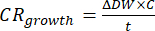 Growth rate formula, CR = ΔDW×C/t, for biological process analysis.